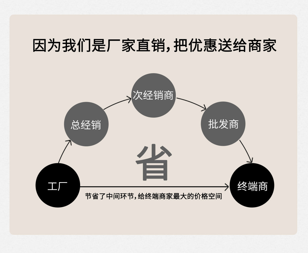9b0fc135-0f85-4a5b-92c7-57a255a930b5